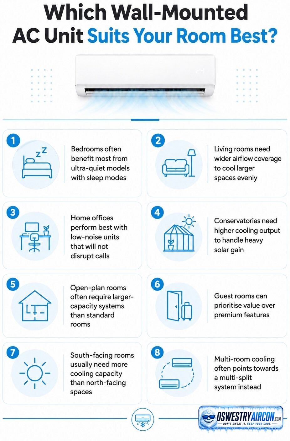 Which wall-mounted AC unit suits your room best &ndash; Oswestry